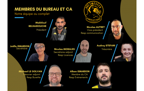 Nouveau Bureau, Nouvelle équipe !